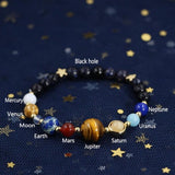 Natural Crystal Stone Beads Bracelet Universe Eight Plants Galaxy Solar System Bracelets for Men or Women Dropship